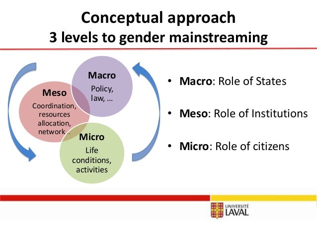 conceptual approach conceptual approach