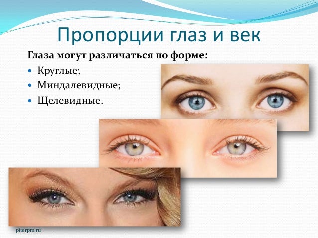 Макияж популярных персонажей Макияж популярных персонажей