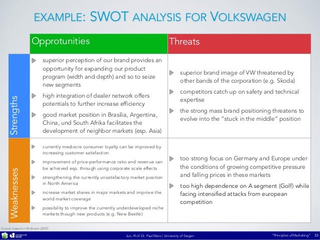 porters forces swot and daimler ag European aerospace & defense industry report 2016 porter's five forces strategy analysis - daimler ag - dassault aviation. porters forces swot and daimler ag European aerospace & defense industry report 2016 porter's five forces strategy analysis - daimler ag - dassault aviation.