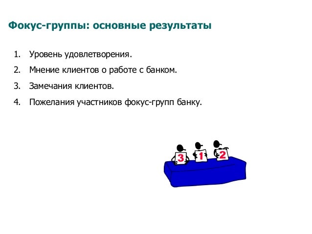 Пример сценариев фокус группы это Пример сценариев фокус группы это