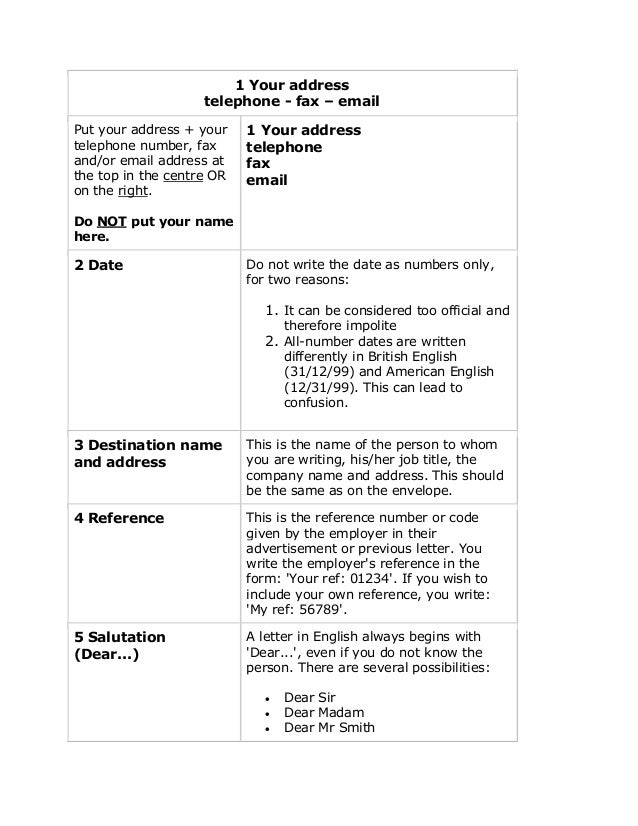 cover letter email include address