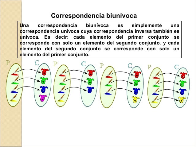 2. procesos logicos primaria plc
