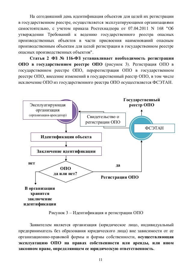 Приказ ростехнадзора 168 от 07.04.2011 с изменениями 2018 Какой номер статьи "незнаение законов не освобождает от ответственности"?