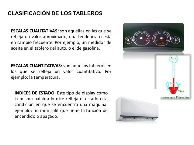 Si depende el gasto de la gasolina de la cantidad de los pasajeros en el coche