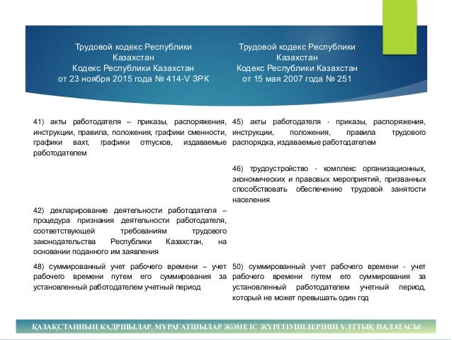 Трудовой кодекс республики казахстан от 23 ноября 2015 года 414 Методика формирования элементарных математических