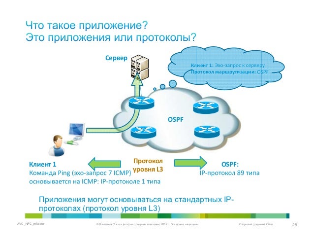 tohatsu инструкция по эксплуатации