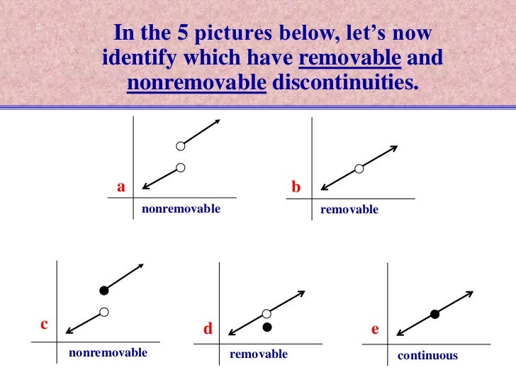 2.3 CONTINUITY