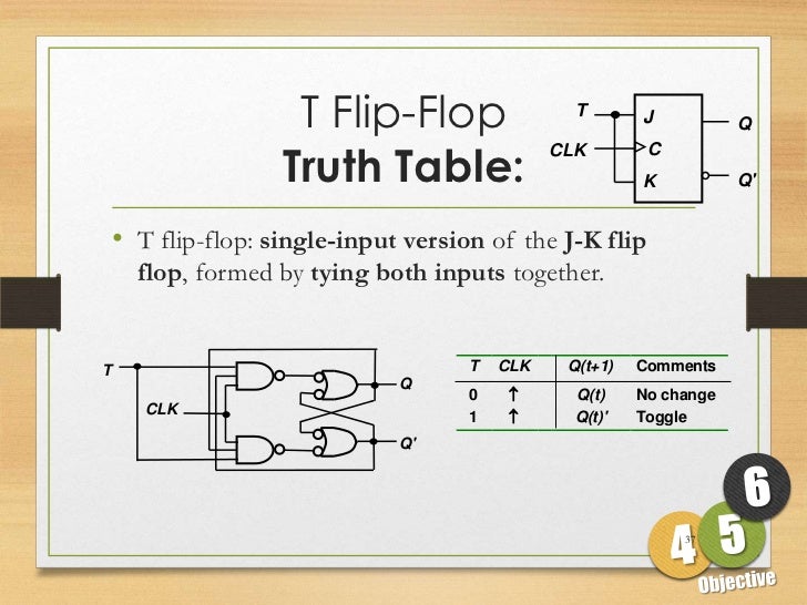 2.3 sequantial logic circuit t flip flop circuit diagram 