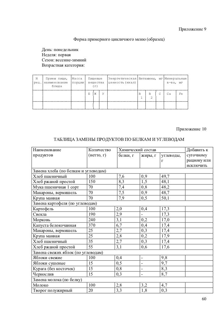бассейнав пример доу расчета
