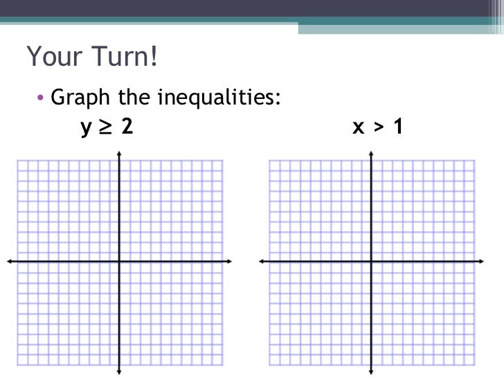 Printables Graphing Inequalities In Two Variables Worksheet graphing linear inequalities in two variables worksheet algebra 1 2 6 graph the inequality x 1