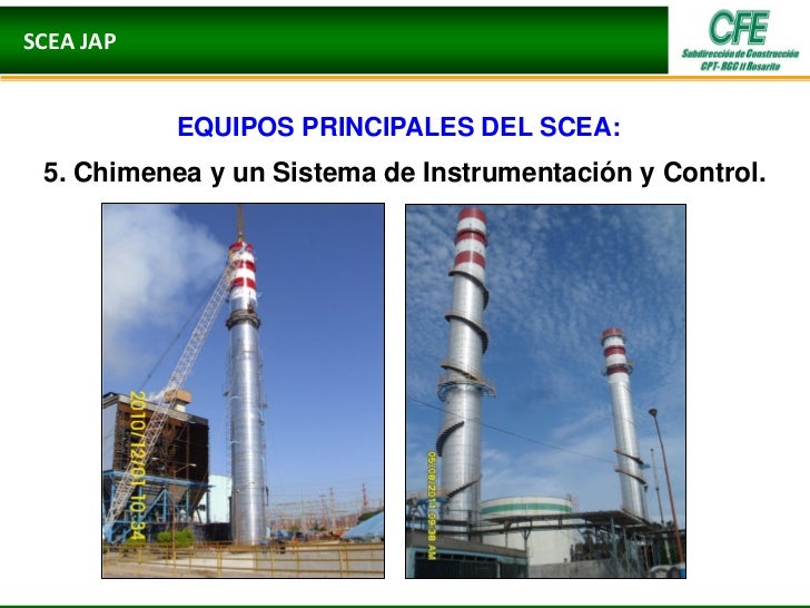 Sistemas de control de emisiones a la atmósfera de la central termoel…
