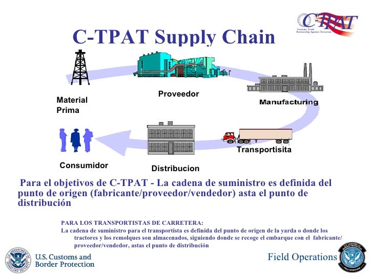 C Tpat Manual Pdf Español Gratis