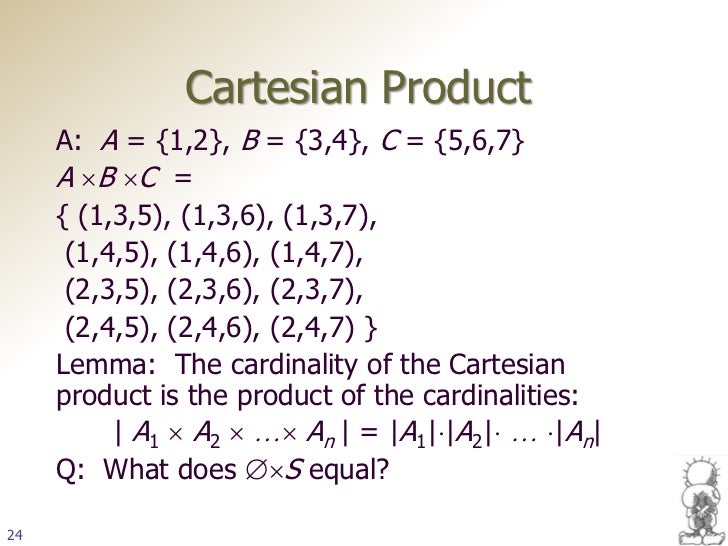 Sets and Functions By Saleh ElShehabey