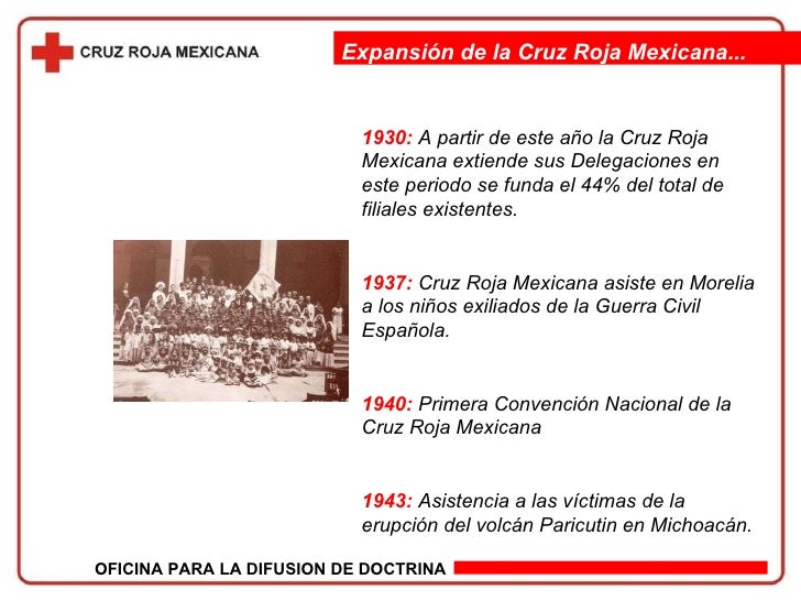 2. Historia De La Cruz Roja