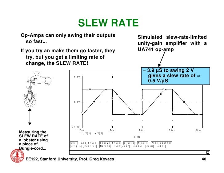 Image result for slew rate op amp