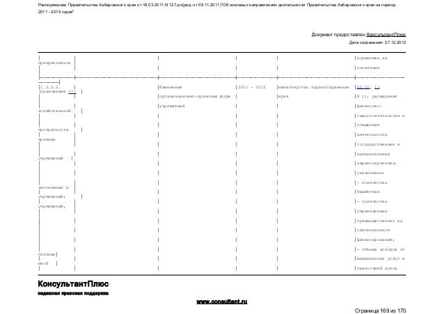 постановление в егэ крае хабаровском в году 2009