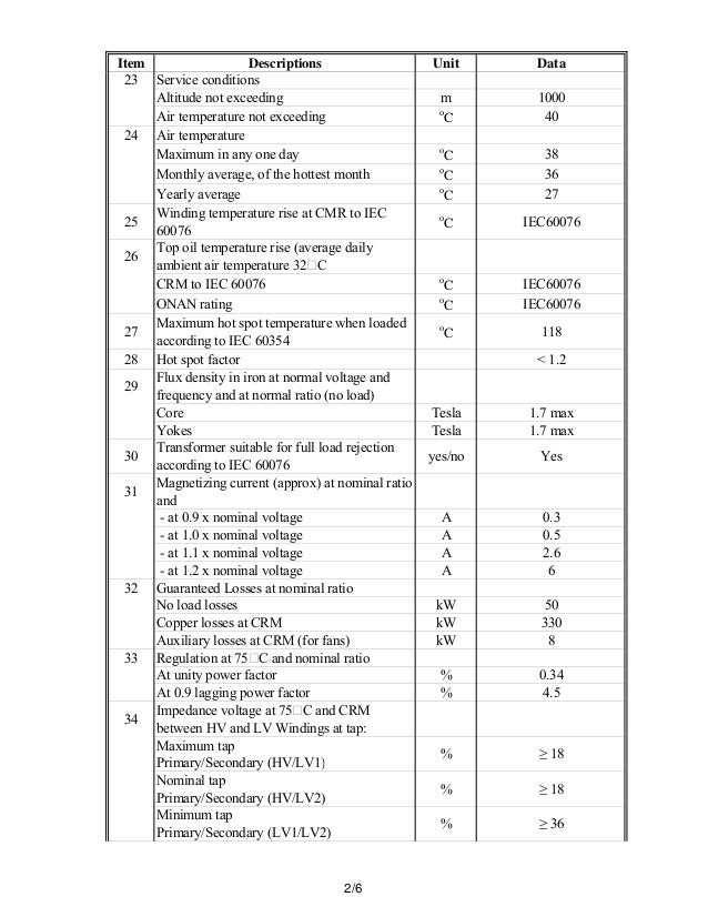 2. station transformer 100 mva 230kvdatasheet revb