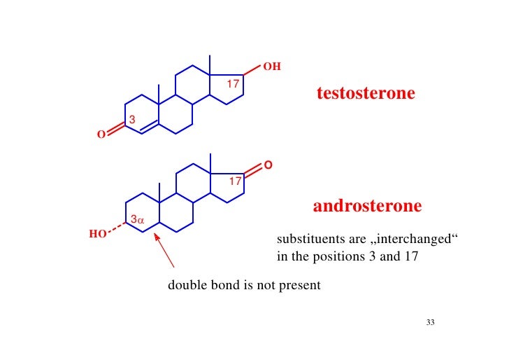 2 steroid metabolism