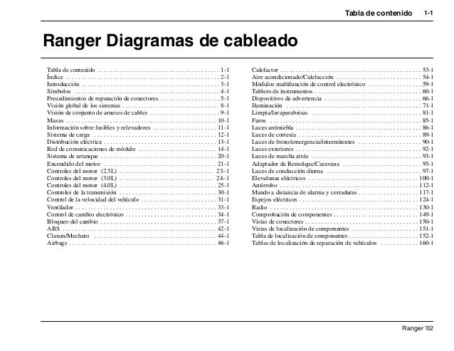 diagramas electricos ford ranger ford courier wiring diagram download 