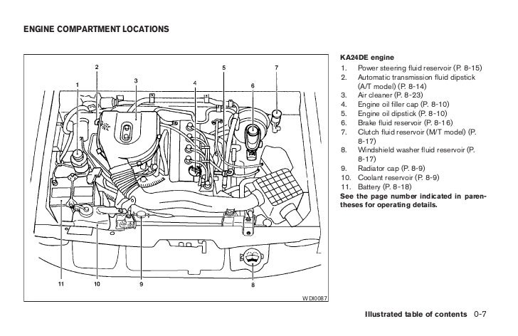 2004 XTERRA OWNER'S MANUAL