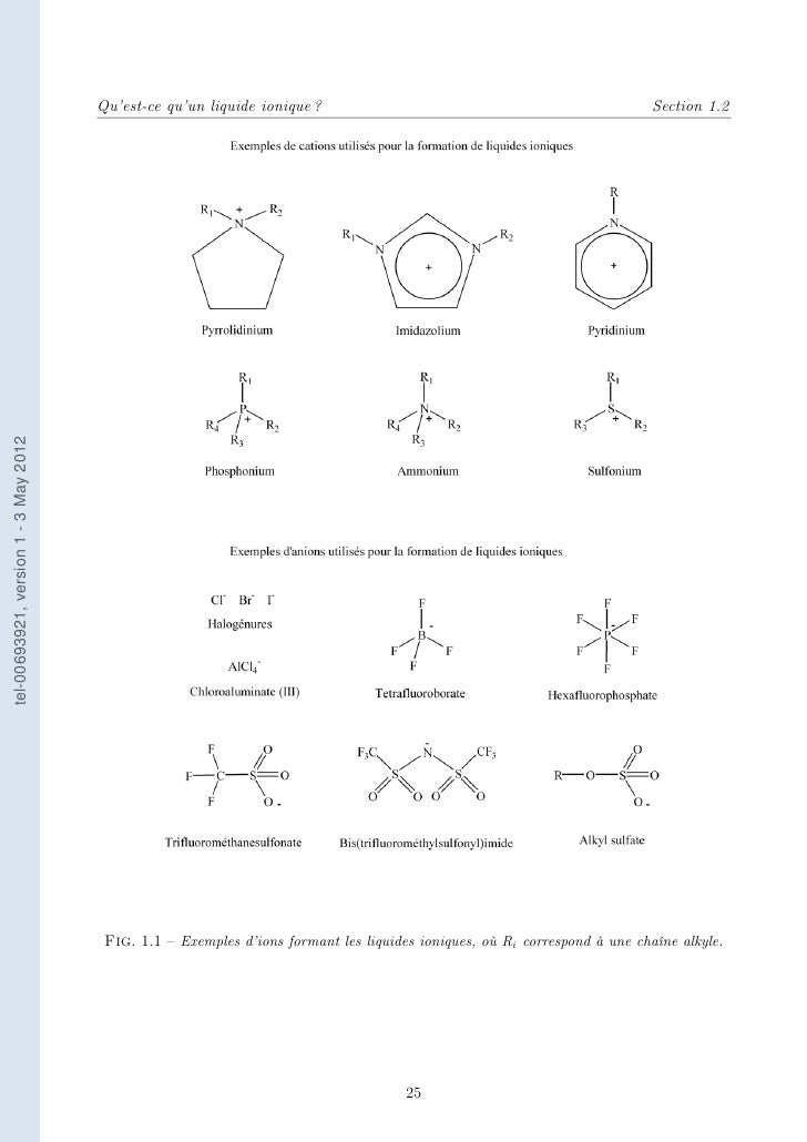 exemple de liquides ioniques