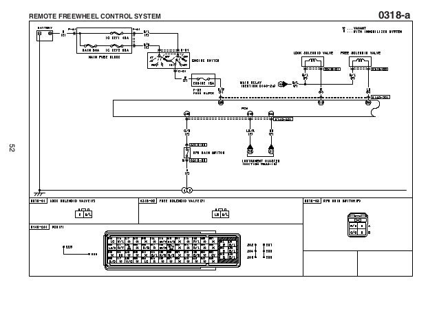 ford courier wiring diagram pdf mazda wiring diagram pdf ford courier wiring diagram pdf mazda wiring diagram pdf