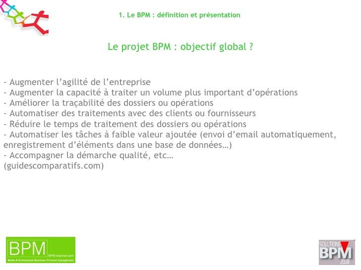 comment augmenter les bpm