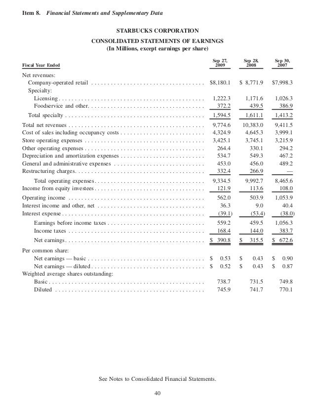 report annual 2005 coles