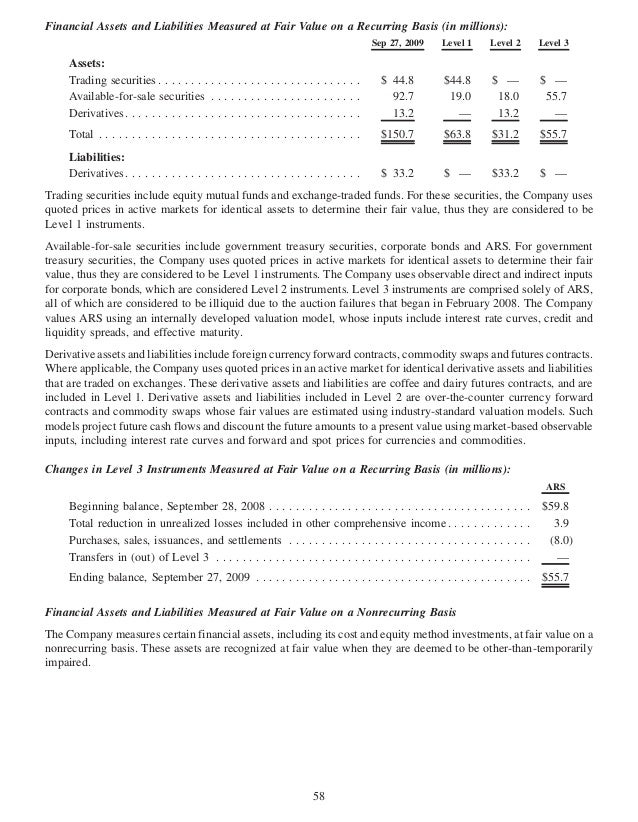 report 2005 annual coles