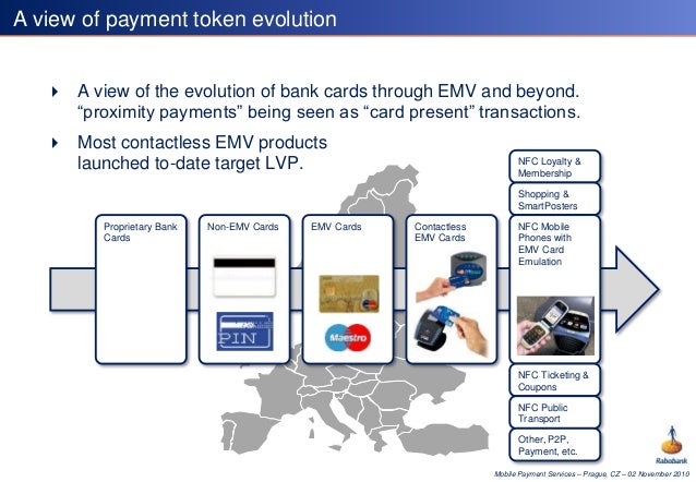 the evolution of banking History of banking including safe in the temple, greek and roman financiers. the evolution of banking History of banking including safe in the temple, greek and roman financiers.