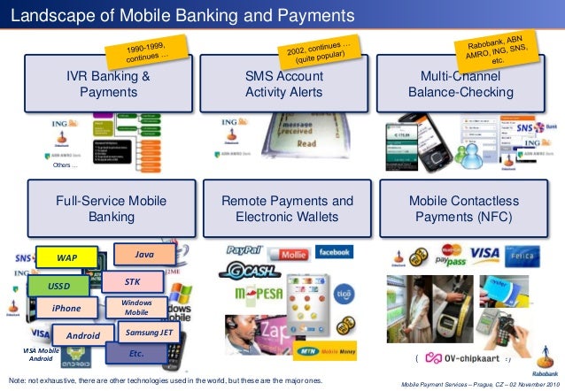 bank case study in java bank case study in java