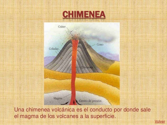 Los Volcanes