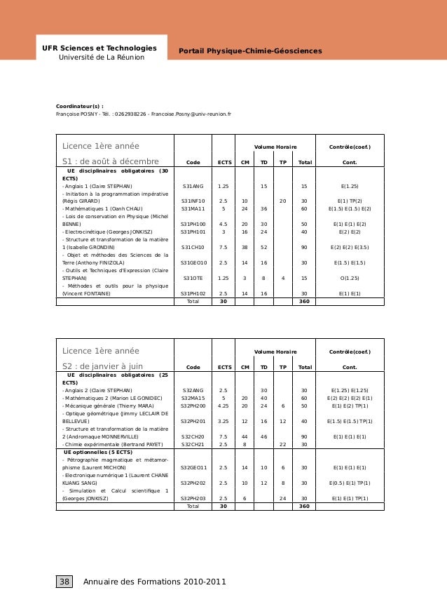 economic and economic and