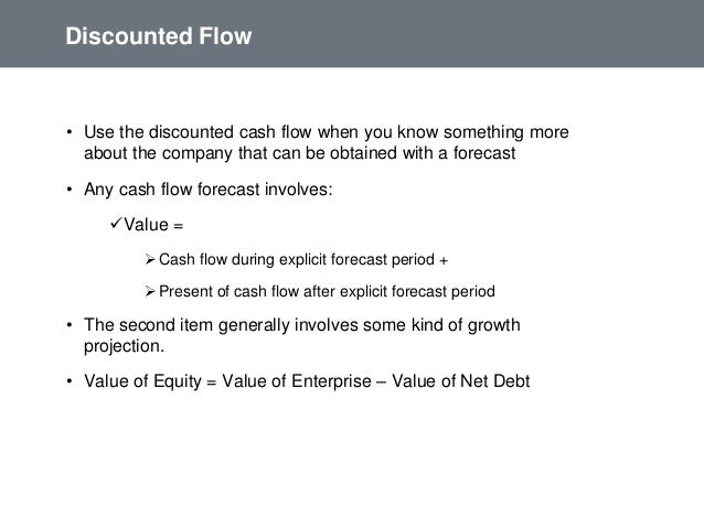 Microeconomics topics for research paper