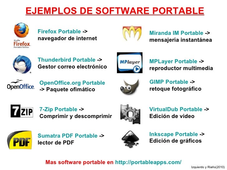 2010 software portable