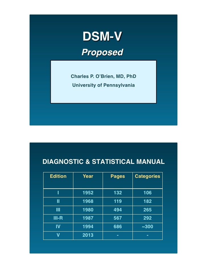Gambling disorder dsm code