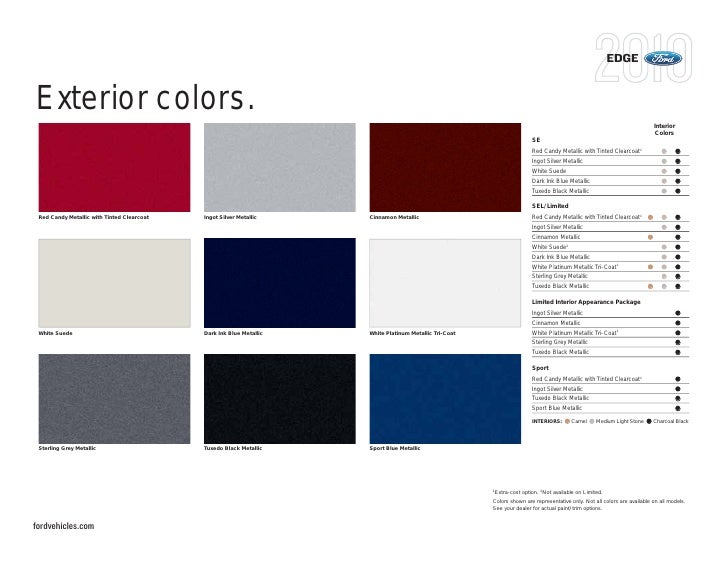 Exterior Paint Colors For Ford Explorer Exterior Paint Colors For Ford Explorer