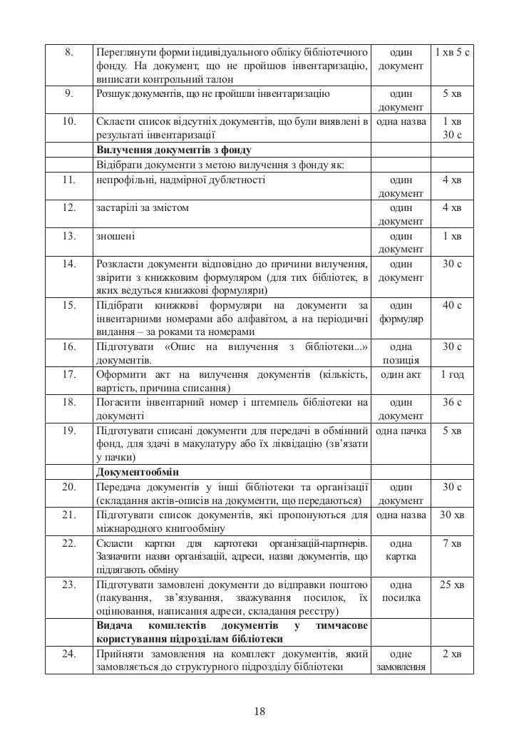 видеосвидетель 2401 hd 2ch инструкция