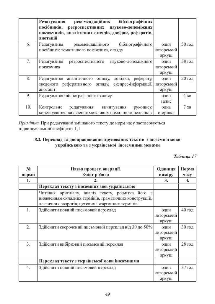 Видаткова Накладна Бланк 2014 Видаткова Накладна Бланк 2014