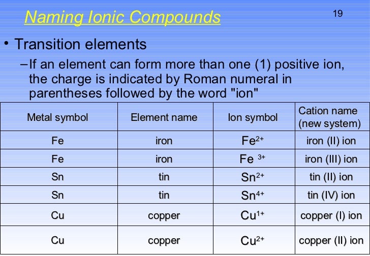 are metals positive or negative ions are metals positive or negative ions