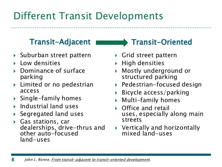 Planning TransitOriented Developments in Greenville County