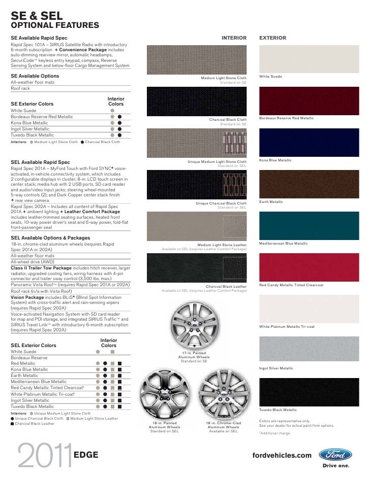 2011 Ford Edge Mason City, Iowa 2011 Ford Edge Mason City, Iowa