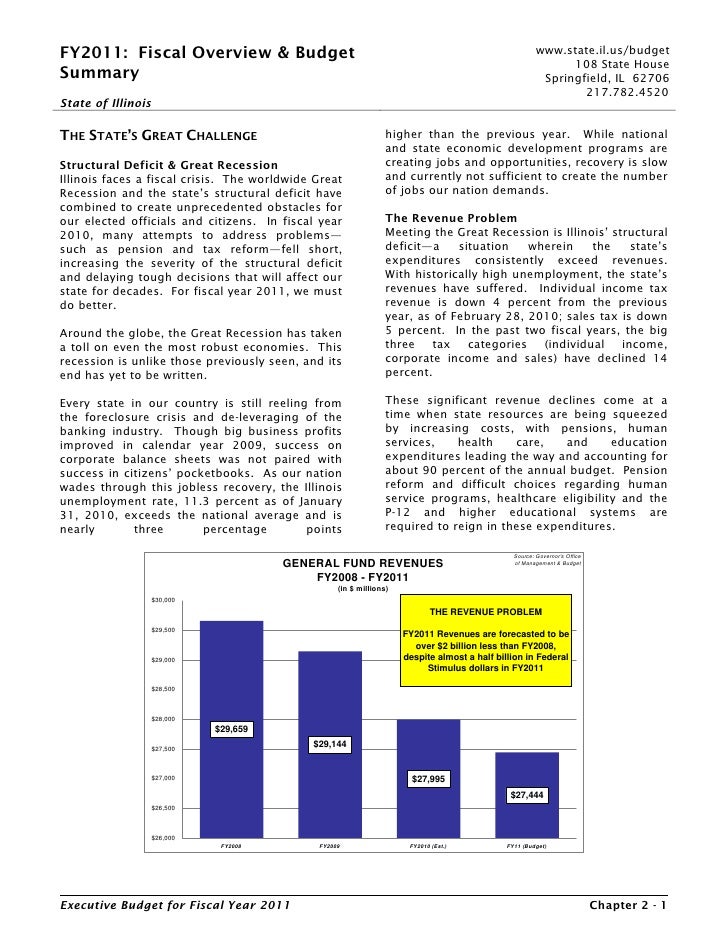 pm form idot 1018