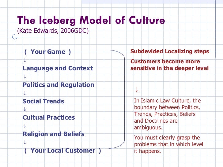 aachen university diploma dissertation
