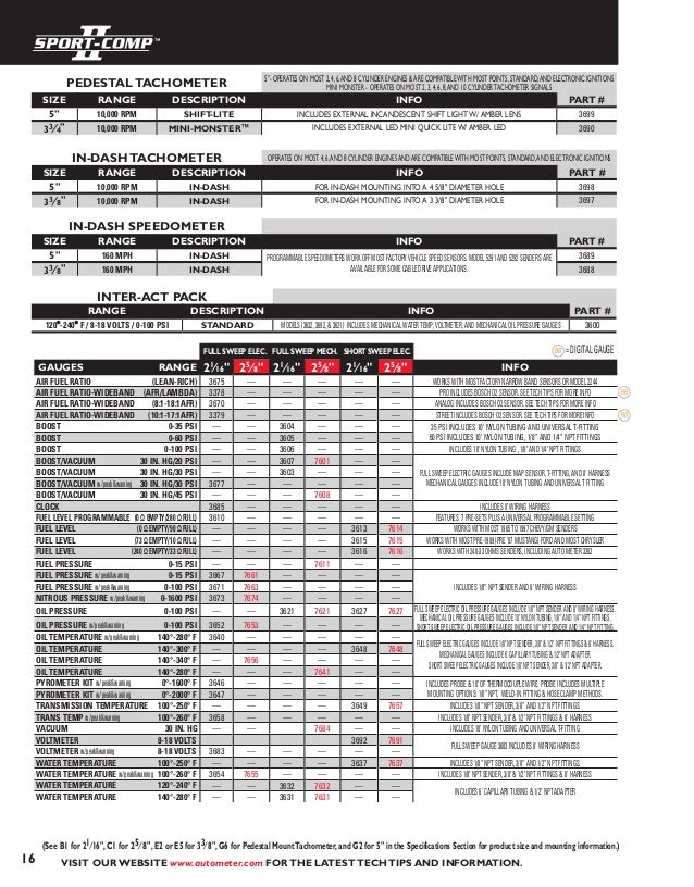 mojave online service manual