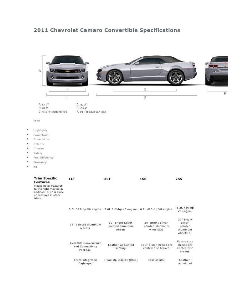 2011 Chevrolet Camaro Convertible Specifications