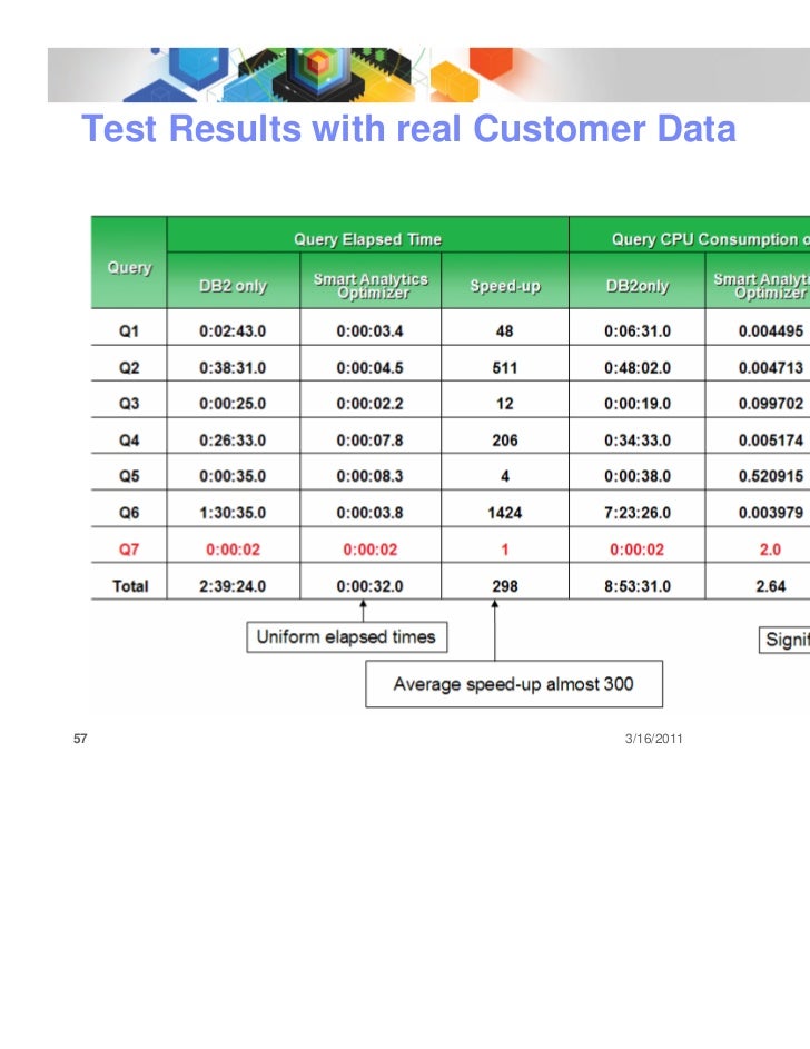 Binary options winning formula make consistent wins every time pdf