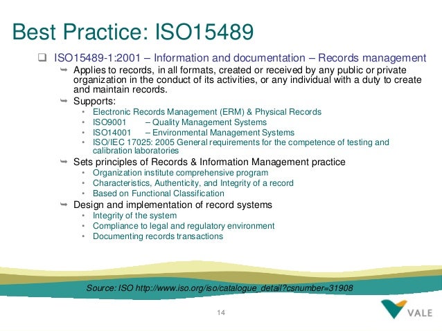 Electronic Records Management System Best Practices