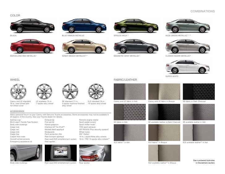 Toyota Camry Paint Code Toyota Camry Paint Code