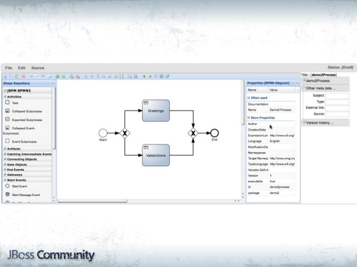 jbpm workflow jbpm open source bpm jbpm workflow jbpm open source bpm